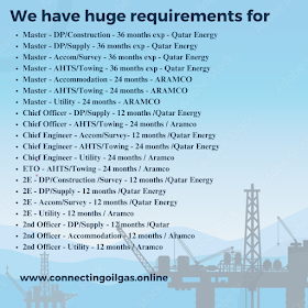  We have huge requirements for DP2 / NON-DP / Survey / AHTS /Utility vessels for one of our Client. Area of Ops ARAMCO - QATAR NOC