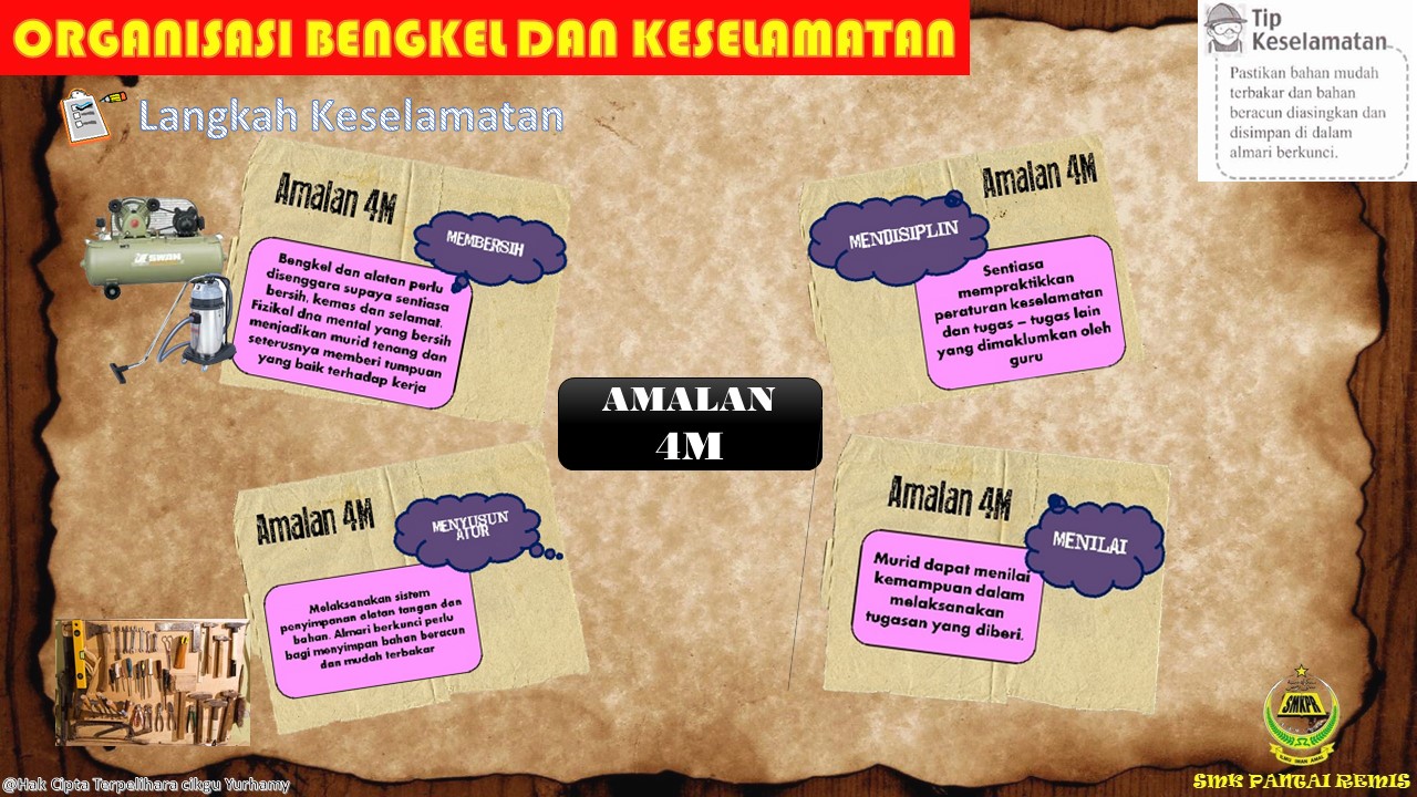 Cikgu Yurhamy: Tingkatan 1: ORGANISASI BENGKEL DAN KESELAMATAN