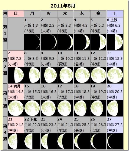 moon201108ab