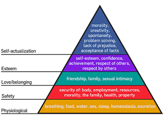   self esteem คือ, วิธี สร้าง self esteem, self esteem ทฤษฎี, high self esteem คือ, self esteem ตัวอย่าง, self worth คือ, low self esteem แปลว่า, self esteem meaning, self esteem อ่านว่า