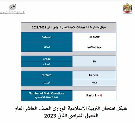 هيكل امتحان التربية الاسلامية الوزارى الصف العاشر العام الفصل الدراسى الثانى 2023