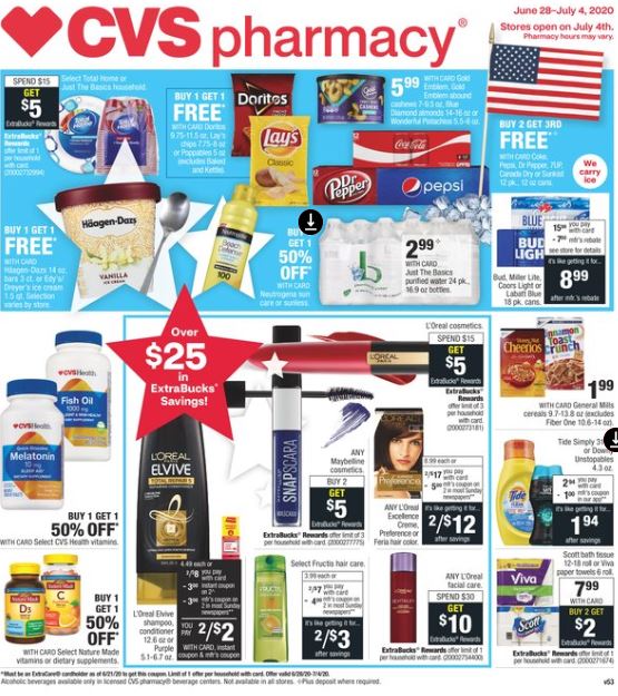 CVS Weekly Ad Preview 6/28-7/4