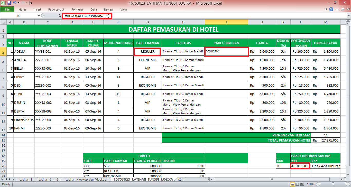 Penggunaan Fungsi Hlookup dan Vlookup Dalam Microsoft 