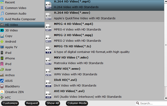 Blu-ray/DVD on SD card 