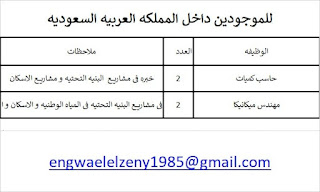 وظائف اليوم واعلانات الصحف للمقيمين والمواطنين بالسعودية بتاريخ 5-6-2022