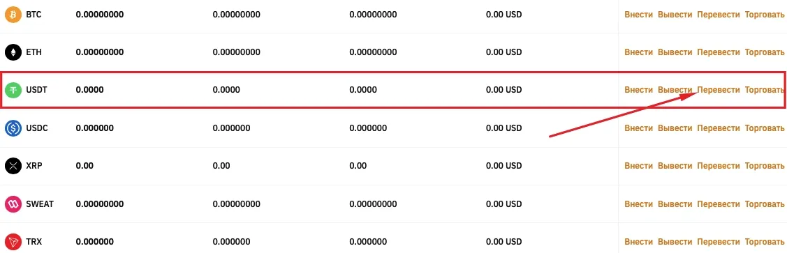 как настроить копитрейдинг на bybit