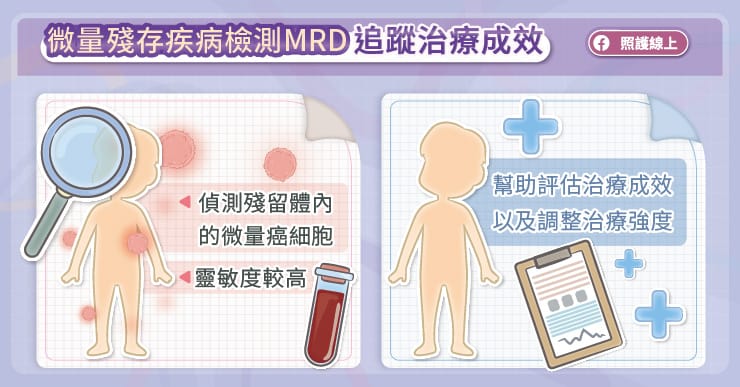 微量殘存疾病檢測MRD