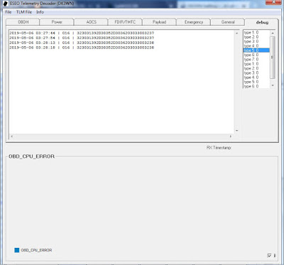 ESEO Telemetry beacon