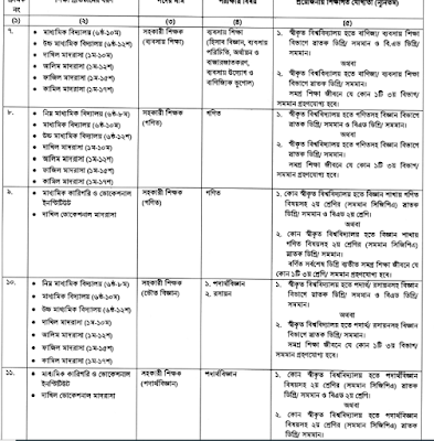 17th ntrca job circular 2020,ntrca job result 2019, ntrca 15, ntrca result by sms, 15 ntrca exam, 15th ntrca admit card 2019, 16th ntrca admit card download, 14th ntrca written exam result, ntrca viva admit card, ntrca job circular 2020, ntrca job circular 2019, 17th ntrca circular 2020, 17th ntrca circular 2019, ntrca.teletalk.com.bd circular 2019, ntrca job circular 2018, ntrca job circular 2019 apply, ntrca apply