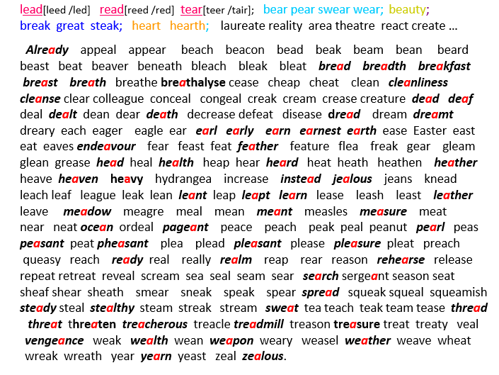 Irregular verbs | PDF