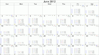 Planetary aspects for the NYSE, for the month of June 2012.