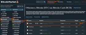 Обмен валют на BitcoinMarket.global