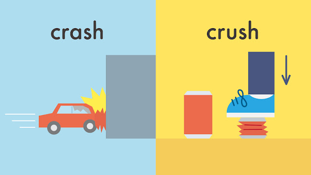 crash と crush の違い