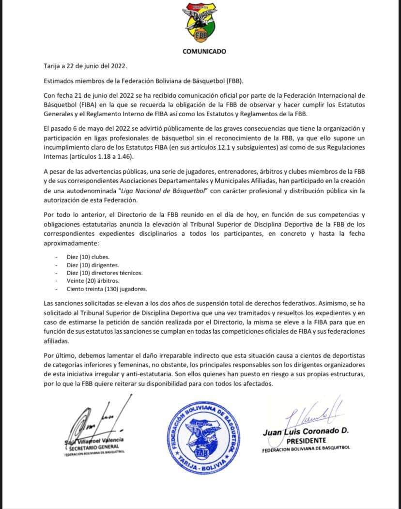 La Federación Boliviana de Basquetbol sanciona con 2 años de suspensión a  los clubes, dirigentes, entrenadores, árbitros y jugadores de la Liga  Nacional de Básquet | Liga Boliviana de Basquetbol
