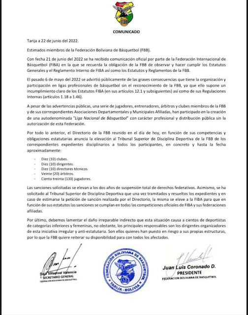 FBB sancion a la Liga Nacional de Basquetbol