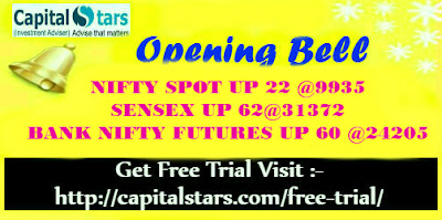 Bank Nifty Futures, equity tips, Free stock cash, Indian Stock market, share market tips, stock market live, 