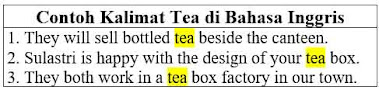 31 Contoh Kalimat Tea di Bahasa Inggris dan Pengertiannya