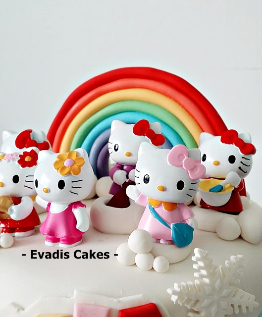 Hello Kitty picture of candy land cake