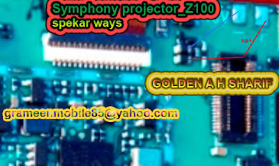 Symphony projector Z100 Spekar Ways Problem Solution 