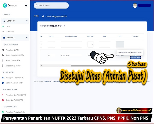 Persyaratan Penerbitan NUPTK 2022 Terbaru CPNS, PNS, PPPK, Non PNS
