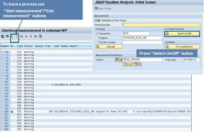 ABAP Runtime Analysis (SE30) – How to analyze ABAP program flow