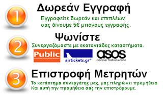 πως να βγάλεις λεφτά