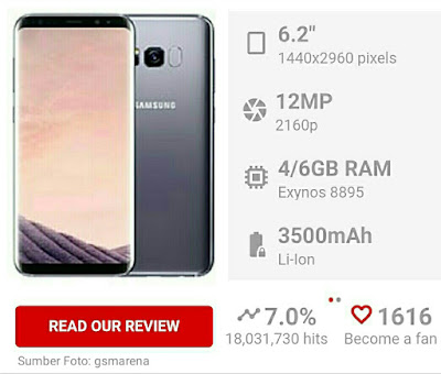 Ganti LCD Samsung S8 Plus Gagal Total