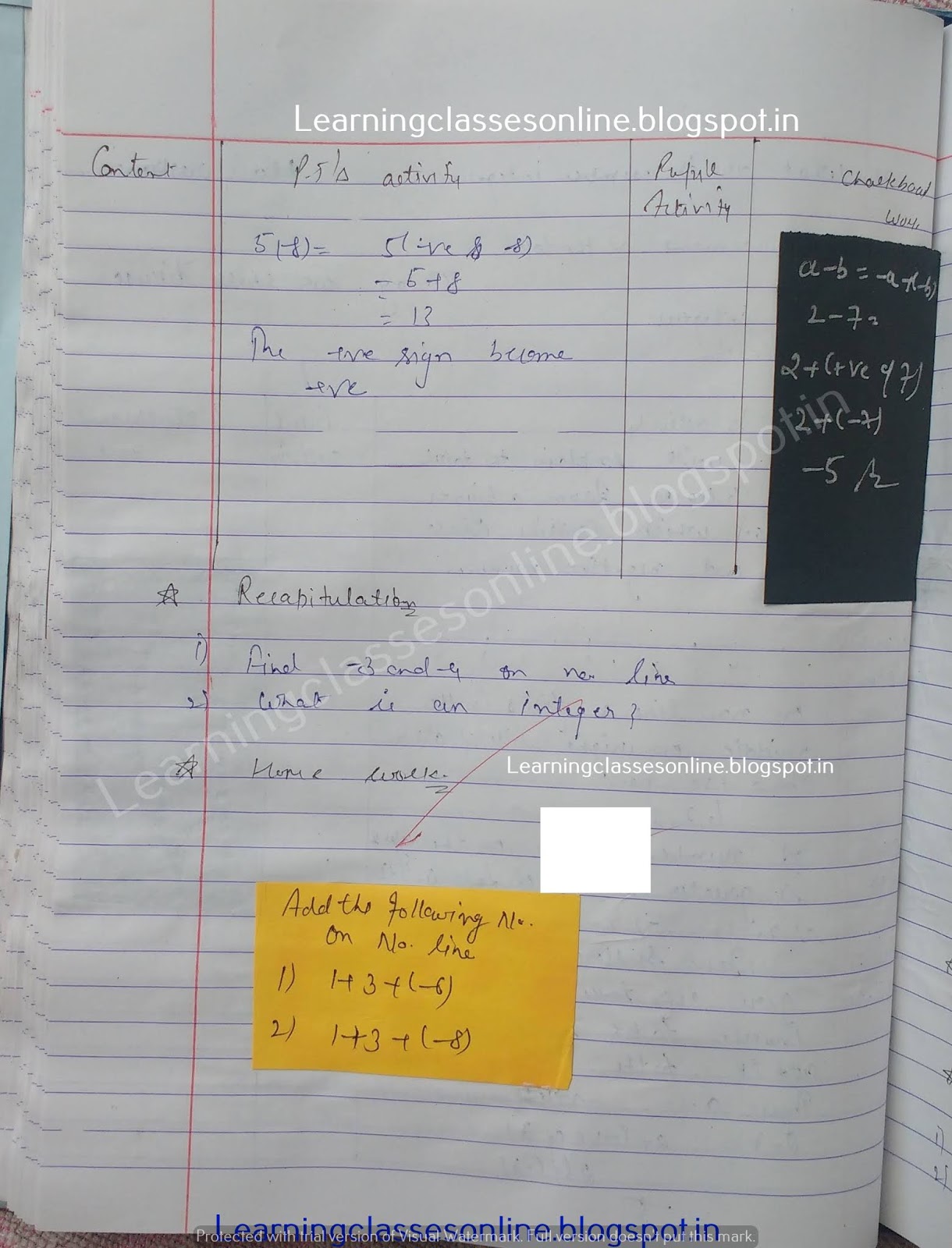 Detailed Lesson Plan In Mathematics Secondary,