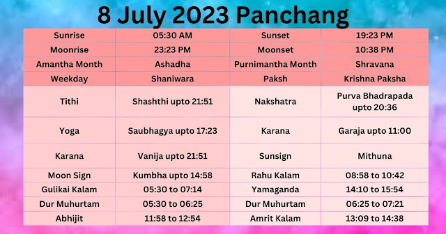 8 July 2023 Panchang