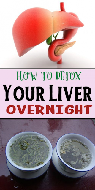 7 Urgent Symptoms of a Stressed Liver and 7 Ways to Detoxify Naturally