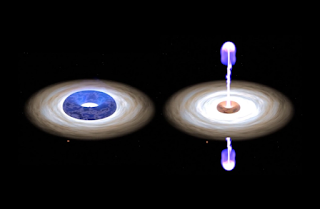 Dutch scientists finally reach the secret of the first jets of black holes There has been a debate among scientists for the past 20 years about whether the aura and spurs are the same thing, and now the new study says they are indeed the same thing, but they are emerging one after the other.  For more than 20 years, physicists have argued about the way a black hole releases its first jets, but recently an international team led by researchers from the University of Groningen in the Netherlands was able to put an end to that controversy.  According to the study , which was published on March 7 in the journal Nature Astronomy, this team resorted to 410 X-ray observations from several telescopes around the world, conducted between 1996 and 2012, of a toxic black hole. GRS 1915+105" (GRS 1915+105).   As noted in a press release from the university, the researchers compared the X-ray data with radio data from the Ryle Telescope, a group of radio dishes located about 90 kilometers north of London that collect low-energy radio radiation from jet-holes. Especially black.  Special case GRS 1915+105 is about 36,000 light-years away from us, and its mass is about 10 times the size of the Sun.  In this very special case, the matter does not enter directly into the black hole, but rather crowds around it in rings that represent the disk that surrounds it and that rotates very quickly, and with this crowding of matter particles emit radiation in the X-ray range.  It was previously seen black holes in a similar position and surrounded by a halo of matter, and others were seen releasing jets of plasma, which is one of the states of matter in which electrons are scattered around the nuclei of atoms and flow freely.  Scholars' controversy There has been a debate among scientists for the past 20 years about whether the aura and jets are the same thing, and now the new study says they are indeed the same thing, but that they emerge one after the other, with the aura appearing first, then the massive jets following.  But when the researchers established this sequence, some unanswered questions arose. For example, the X-rays that telescopes collect from the corona contain more energy than can be explained by the temperature of the corona alone.  The researchers from this team assume that the black hole's magnetic field is what provides the energy difference, but this needs additional observations in the future.  The researchers also suggest that the principle they presented to explain the first moments of black holes burping, i.e. the shooting of their jets into space, may also apply to heavier black holes, and this may help us better understand the black hole at the center of our Milky Way.