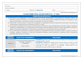 PLANO BIMESTRAL DE MATEMÁTICA – 3º ANO – 2º BIMESTRE