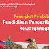 Perangkat Pembelajaran PKn Kelas XII SMK (Silabus, RPP, Prota, Promes) Lengkap