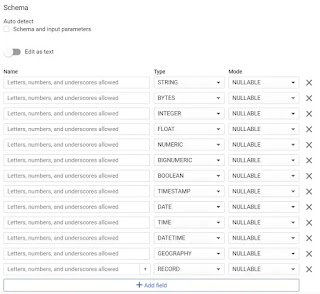 Google Bigquery Schema