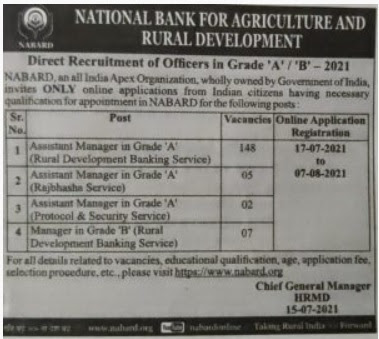 Newspaper Notification for NABARD Grade A, B Assistant Manager