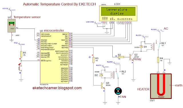 interfacing temperature sensor