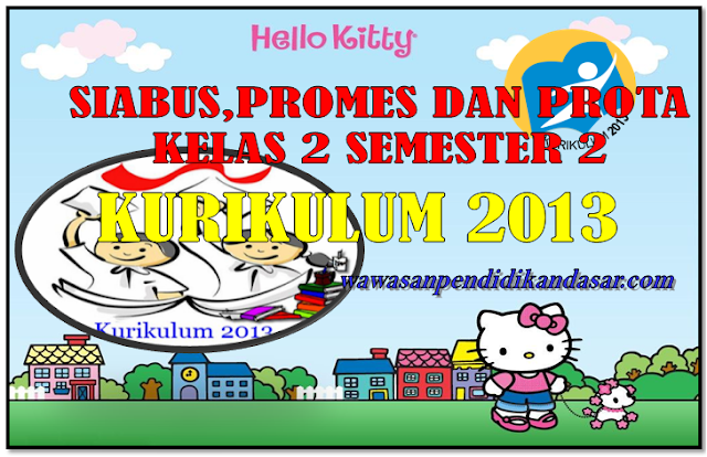 Silabus promes prota kompetensi inti kompetensi dasar kurikulum 2013