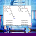  Chromophores and Chromophoric Shifts chemistry