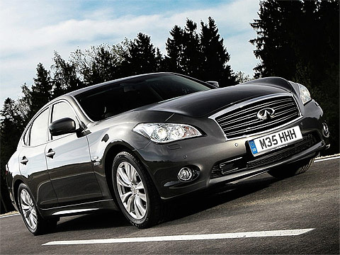 Motor Trend: 2013 Infiniti M35h GT |