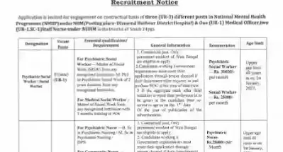 South 24 PGS Recruitment 2021