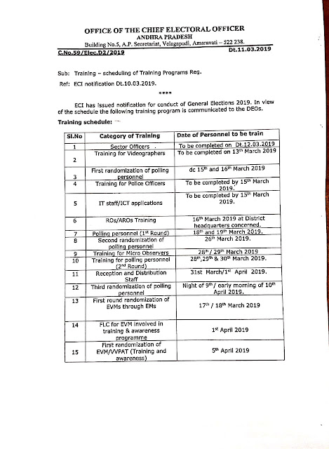 *Polling Staff Training Details of General  Elections 2019*