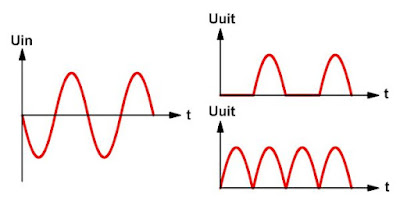 Op-amp-gelijkrichters-05 (© 2023 Jos Verstraten)