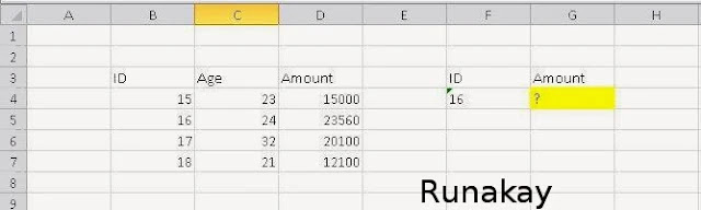 Vlookup not bringing the right value