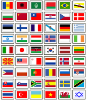 Cara Memasang Widget Bendera Translate Lengkap Berbagai ...