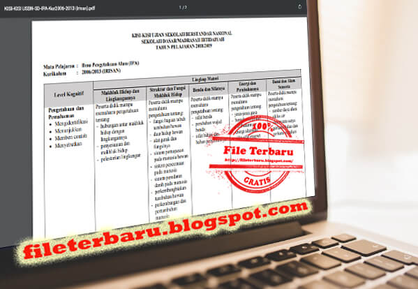 Kisi USBN Jenjang SD KTSP dan Kurikulum  Kisi-Kisi USBN Jenjang SD KTSP dan Kurikulum 2013 Lengkap Mata Pelajaran IPA