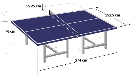Ping Pong yuk Mengenal Pingpong