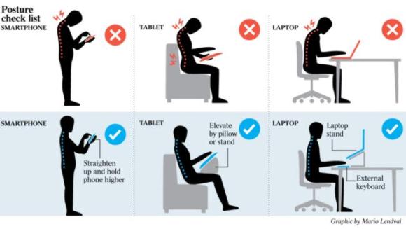 cara-duduk-kifosis-lordosis-skoliosis, cara duduk yang benar, cara duduk yang salah, cara duduk kifosis, cara duduk lordosis, cara duduk skoliosis, akibat duduk yang salah, posisi duduk yang salah, solusi duduk yang salah, kebiasaan salah ketika duduk, kebiasaan salah ketika berdiri