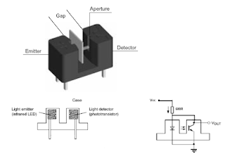 Optocoupler U type sensor