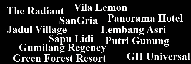 HOTEL VILLA | Untuk Outbound di Lembang