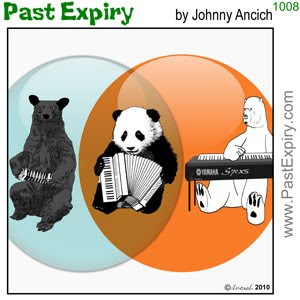 [CARTOON] Venn Diagram Panda.  images, pictures, animals, cartoon, music, Venn